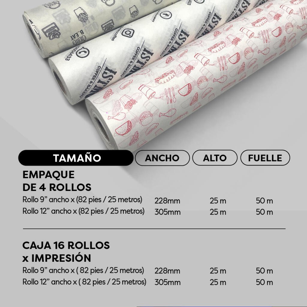 Papel Encerado Personalizado para Alimentos